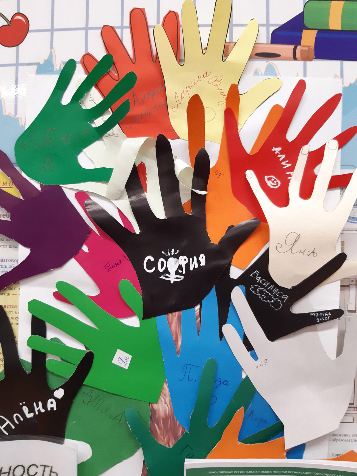 Неделя психологии в Гимназии